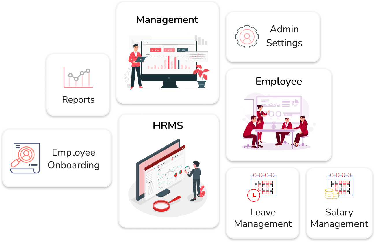 HRMS Dashboard